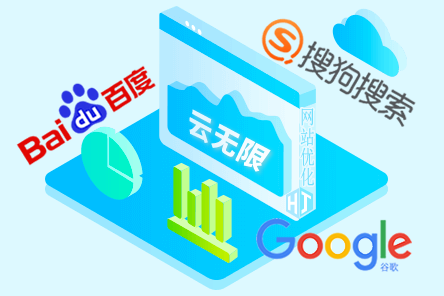 vueseo优化